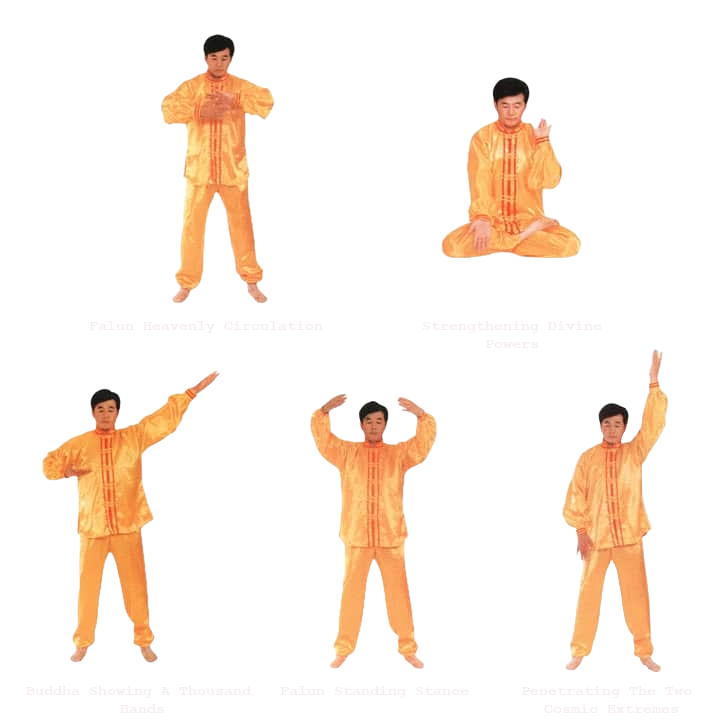 Click to enlarge Five Exercises of Falun Dafa Practice