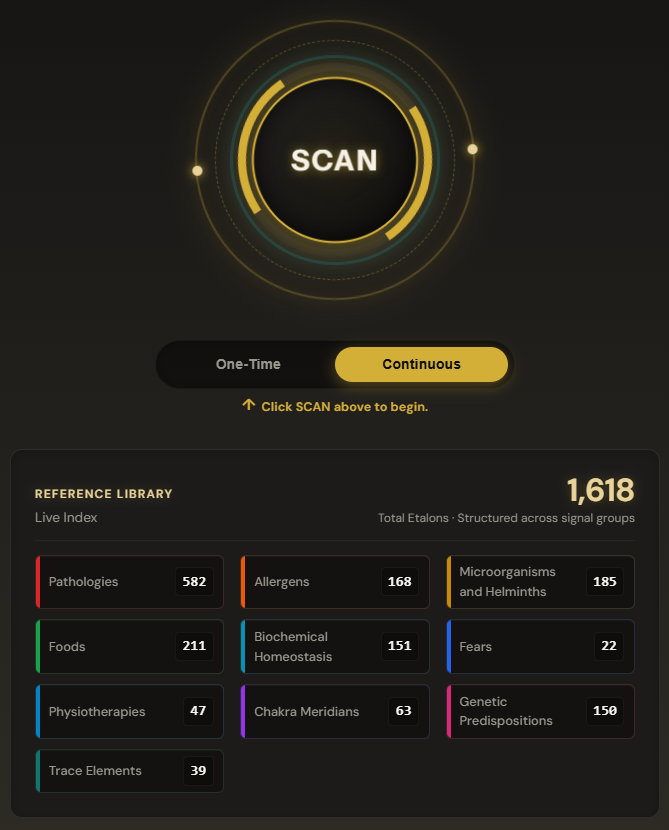 QMH Human scan panel with scan modes and reference library