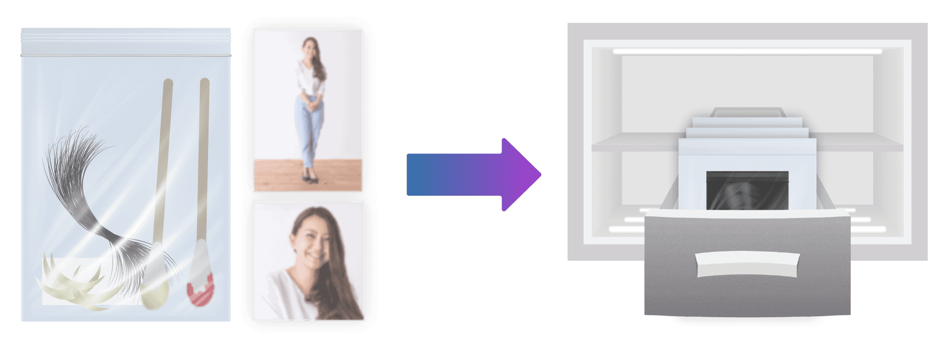 Sample Submission & Storage
